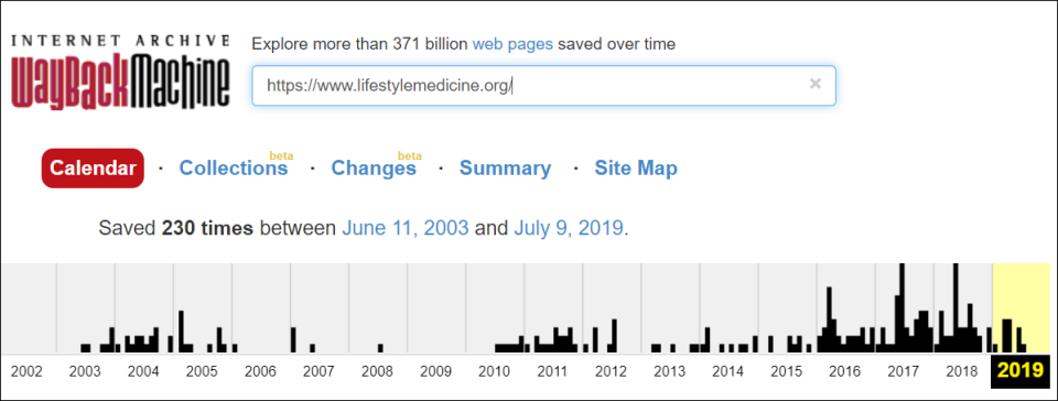 Lifestyle Medicine Stats On Wayback Machine