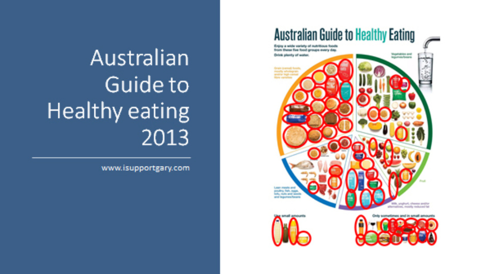 Food Guidelines 2013 Pf