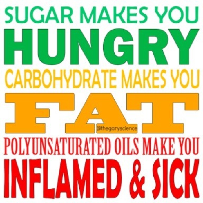 Sugar Makes You Hungry