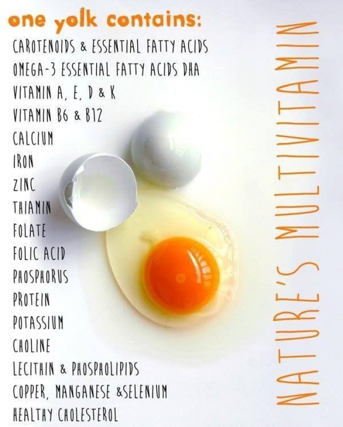 Eggs Natures Multivitamins