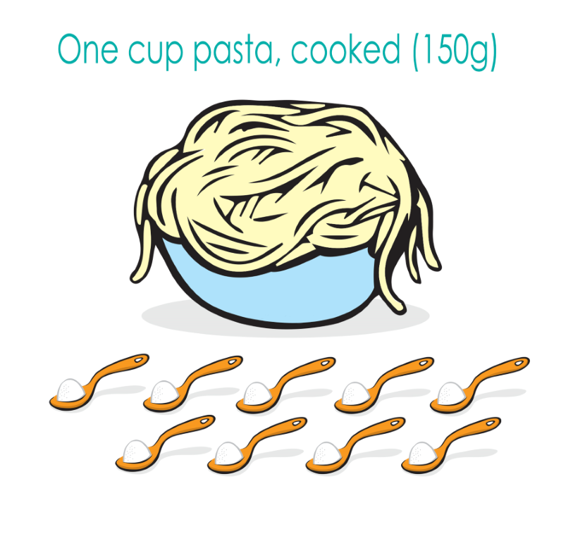 pasta.PNG#asset:519:url