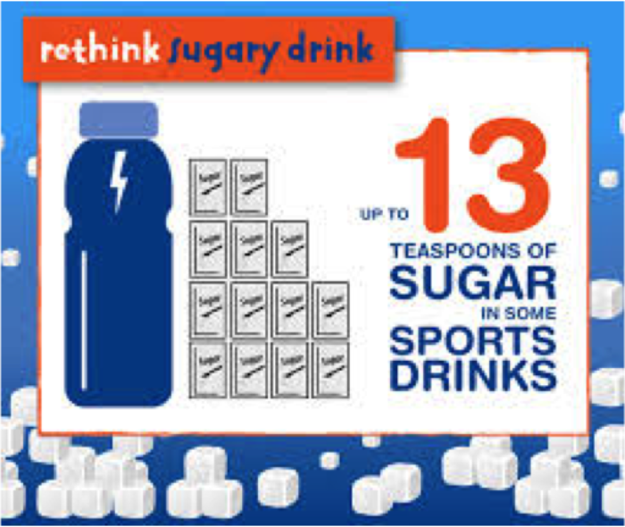 Sugar Spots Drinks