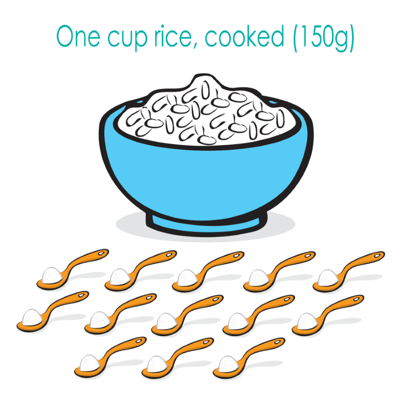 rice.PNG#asset:518:url