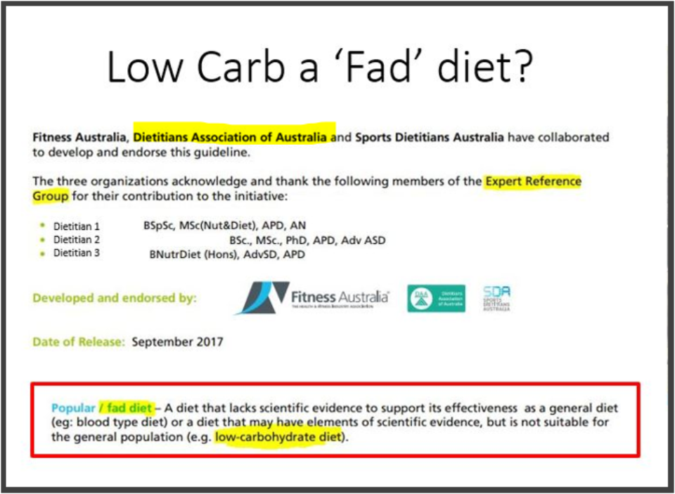 fad diets research paper